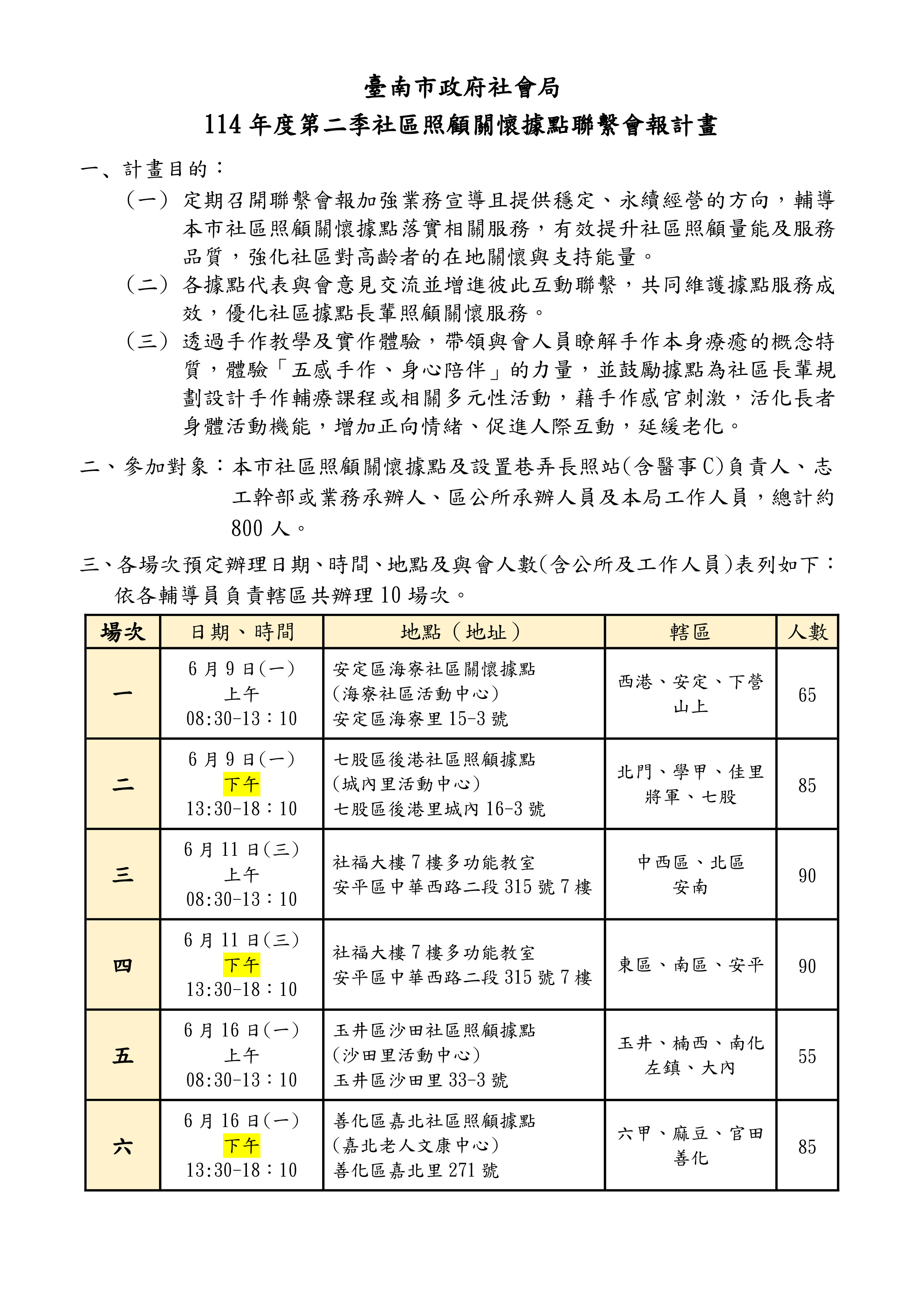 臺南市政府社會局 114年度第二季社區照顧關懷據點聯繫會報計畫